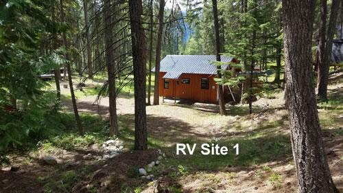 RV Sites – fully serviced