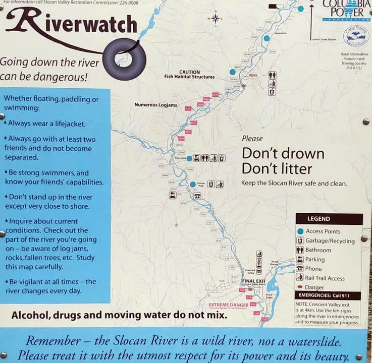 riverwatch